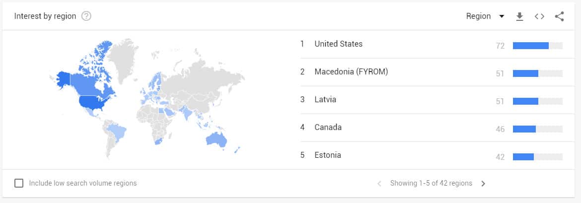 target negara dengan google trend