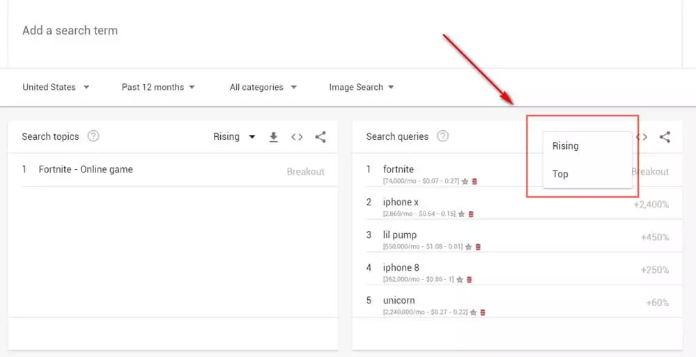 google trend2