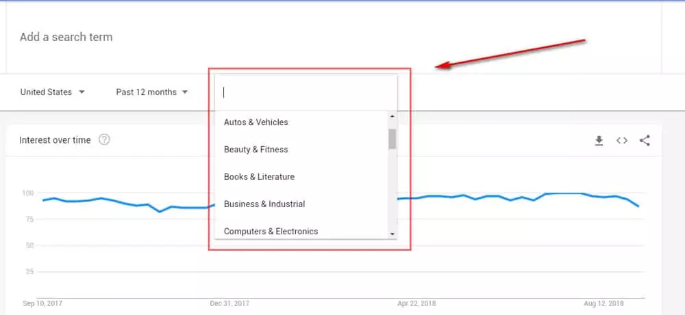 google trend4