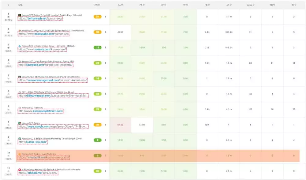 update hasil internal link 1