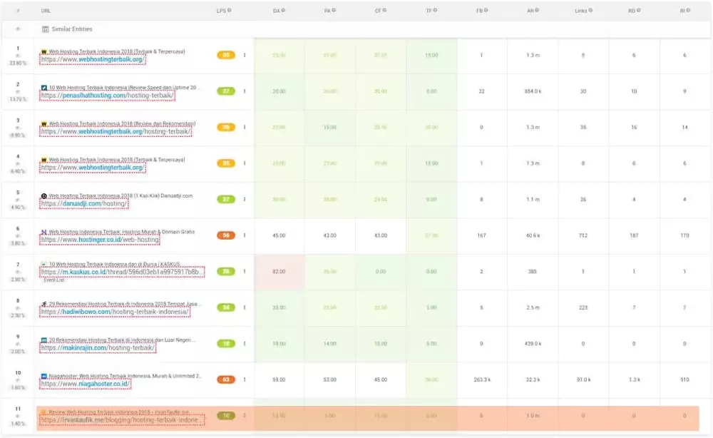 update hasil internal link 2