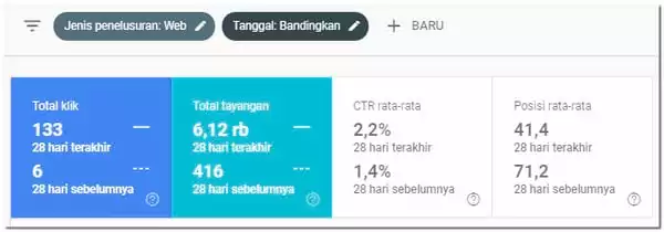 data hasil penelusuran google