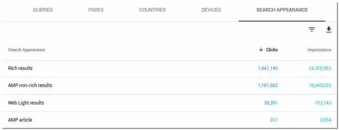 search appearance di google search console