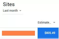 adsense