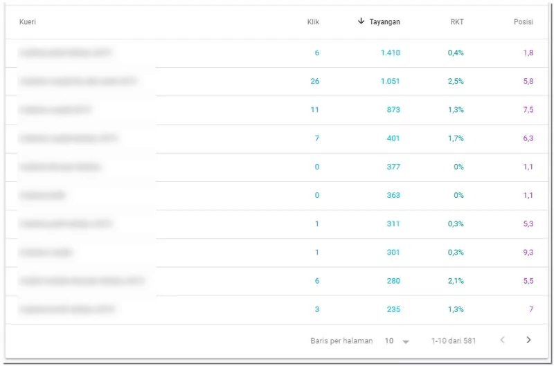 search query