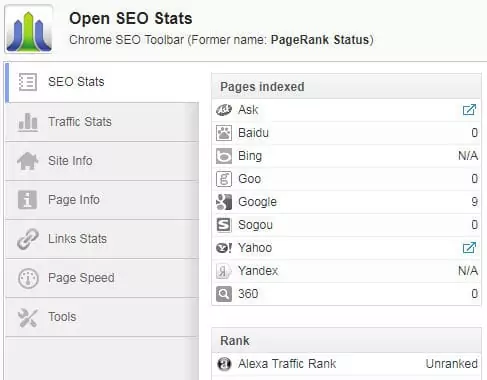 statistik index