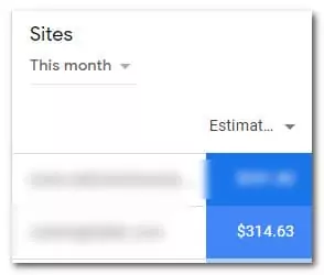 adsense bulan ini so far pinterest