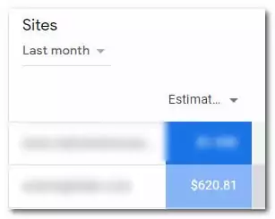adsense bulan kemarin pinterest