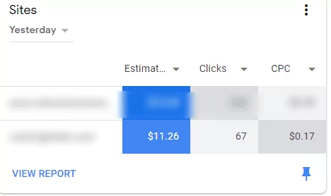 hasil adsense sejauh ini