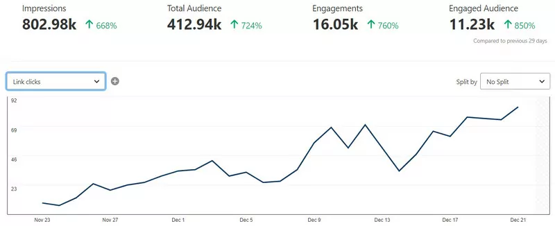 pinterest web 2
