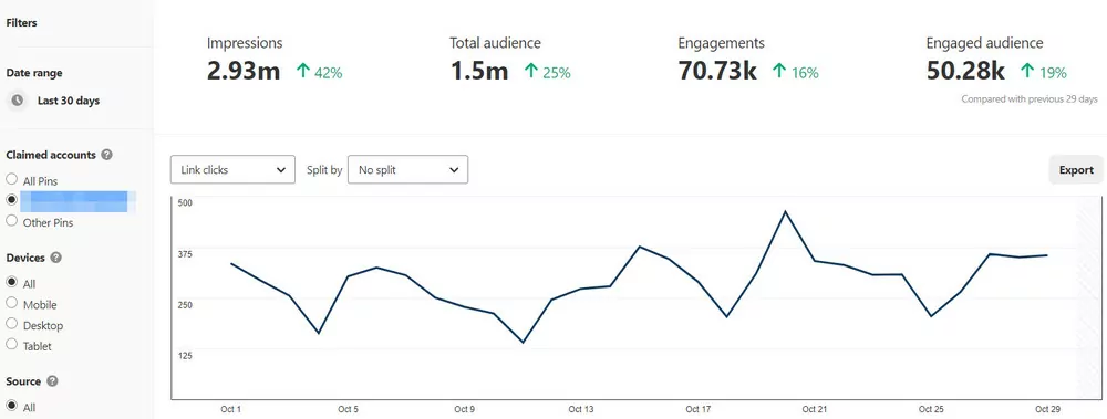 blog 1 stat pinterest