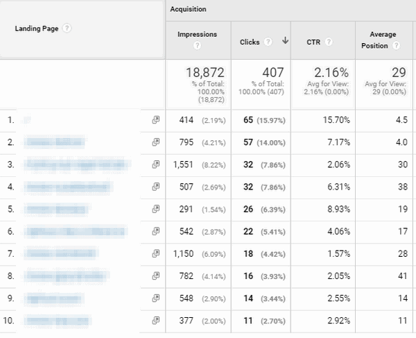 update 1 google analytics