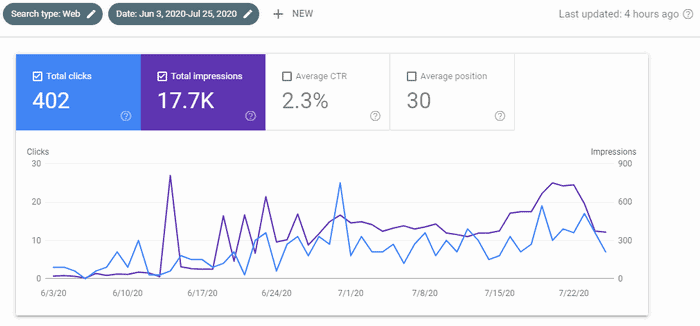 update 1 search console