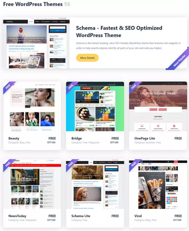 theme wordpress gratis
