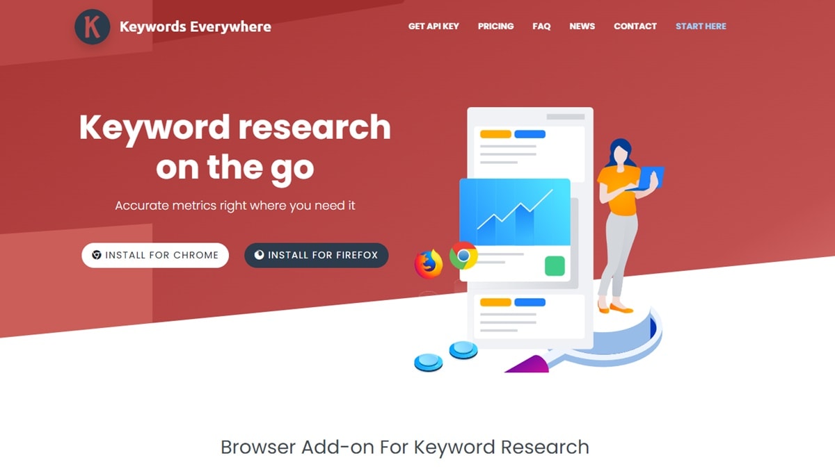 cara menggunakan keyword everywhere hd