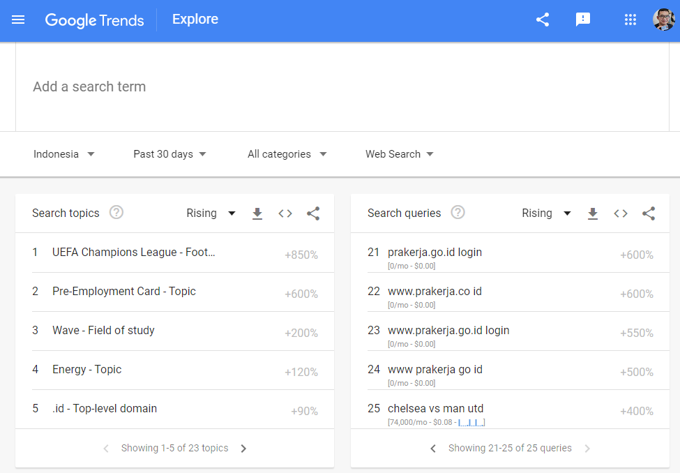 menu explore di google trend